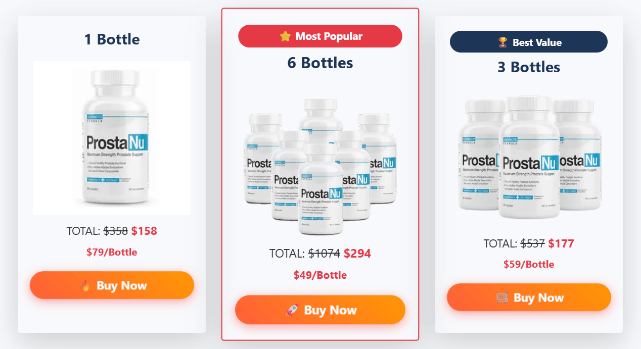 Prostanu buy